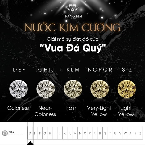 Nước Kim Cương - Giải mã sự đắt đỏ của "Vua đá quý"!