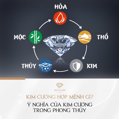 Kim cương hợp mệnh gì? Có ý nghĩa gì trong phong thủy?