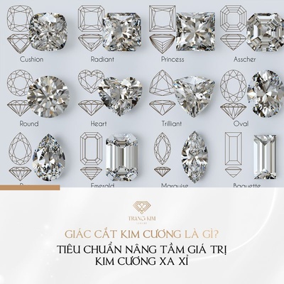 Giác Cắt Kim Cương - Tiêu chuẩn nâng tầm giá trị và đẳng cấp