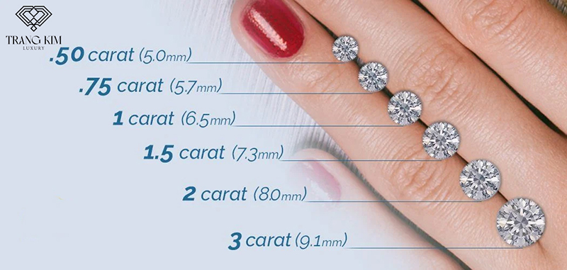 Kích cỡ quyết định giá trị kim cương