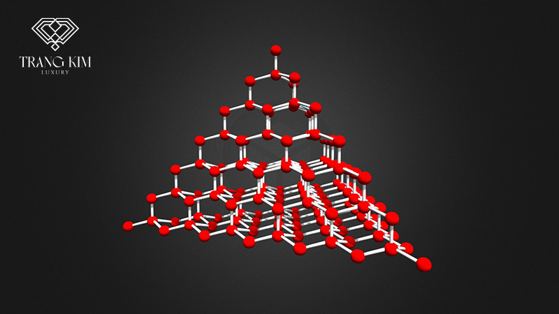 Cấu trúc hóa học dạng lưới của kim cương