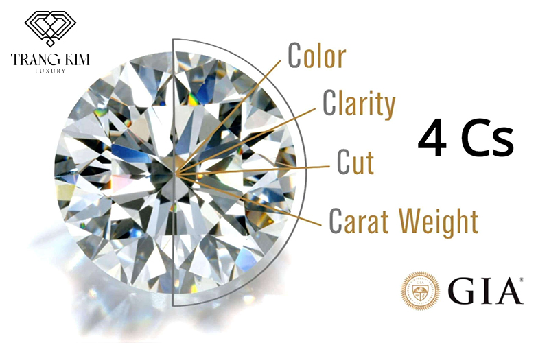 Tiêu chuẩn 4C của GIA được sử dụng để đánh giá kim cương