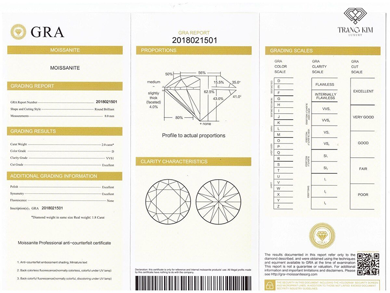 Giấy kiểm định GRA có cùng tiêu chí đánh giá với giấy kiểm định kim cương tự nhiên GIA