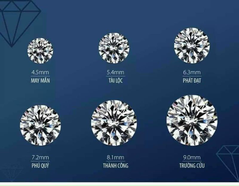Nên chọn tổng kích thước của kim cương bằng 9 để mang lại may mắn và tài lộc