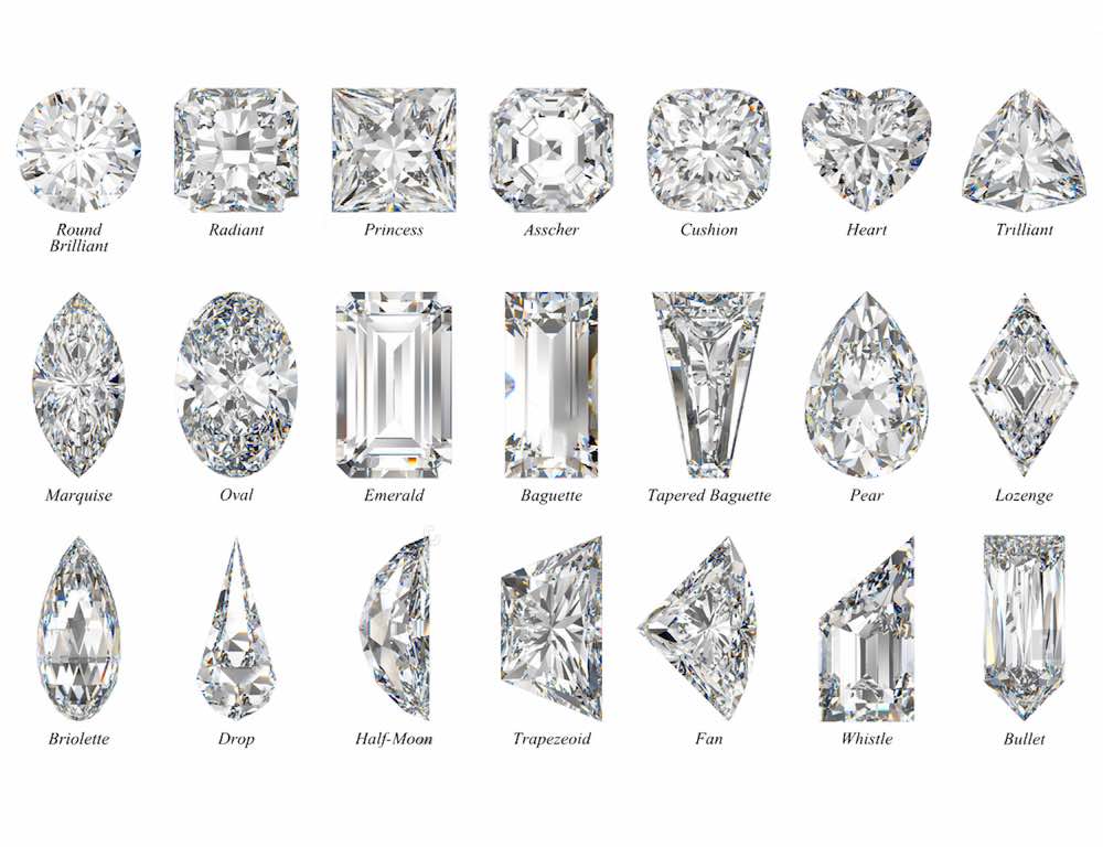 Giác cắt kiến tạo nên hình dáng và vẻ đẹp lộng lẫy của kim cương